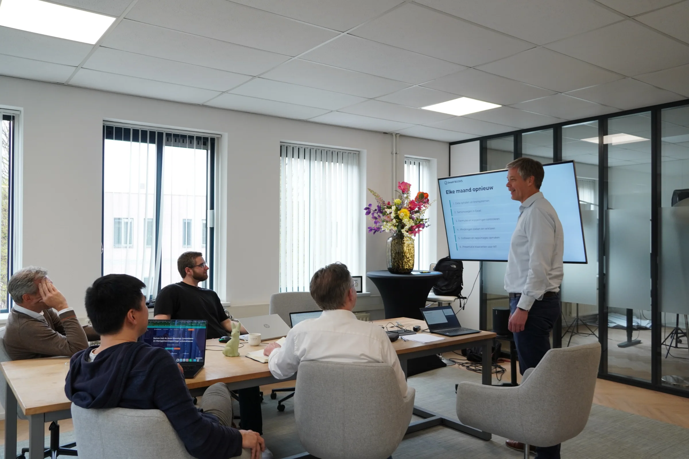 Teamshoot voor Smartbooks.ai
